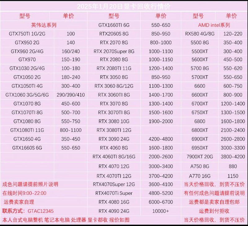 电子配件助力智能手机发挥极致